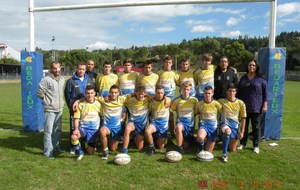 Résultat des jeunes ....