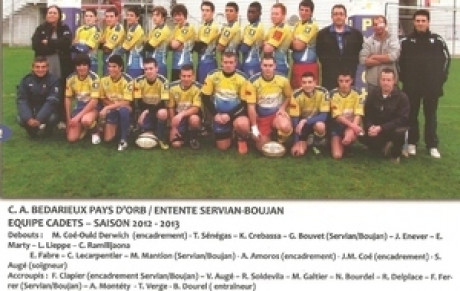 Les cadets victorieux .....