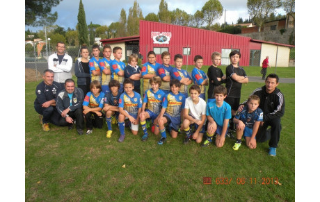 Ecole de rugby : résultats .....