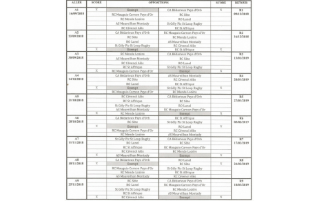 Calendrier 2018/2019