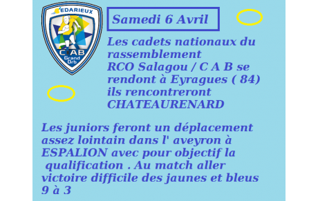 cadets et juniors à l'extérieur ....