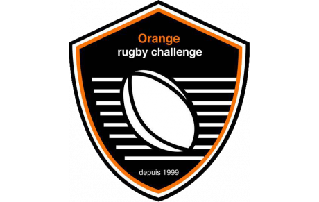 Nos minimes filles au Orange Rugby Challenge 
